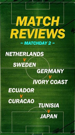 Match Reviews World Cup 2026 - 21/06