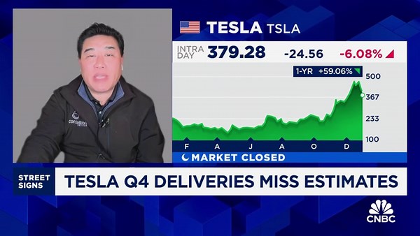 Robotaxis and energy operations are more important than autos business for Tesla moving forward: Analyst