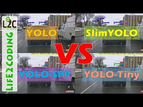 YOLOv3 vs SlimYOLOv3 vs YOLOv3-SPP vs YOLOv3-tiny Object Detection Comparison on NVIDIA RTX 2060