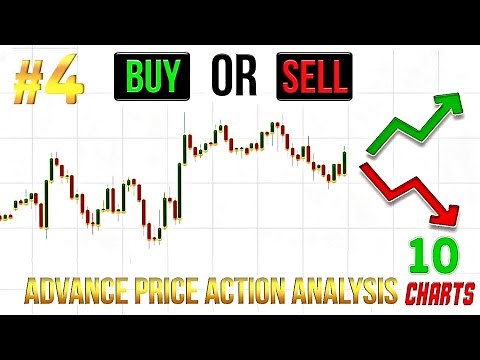 Buy or Sell? Part 4 | The Ultimate Trading Quiz Challenge! | Advance Price Action Analysis