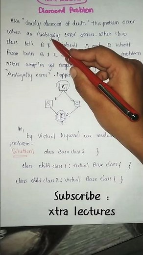 Diamond problem in c++ | ambiguity error | solution of ambiguity error | virtual class