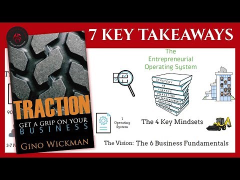 TRACTION SUMMARY (BY GINO WICKMAN) HOW TO IMPLEMENT THE ENTREPRENEURIAL OPERATING SYSTEM