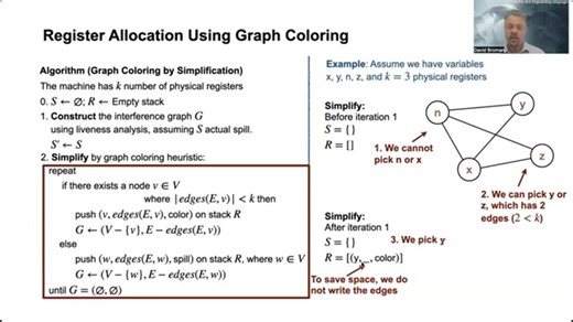 Register Allocation using Graph Coloring