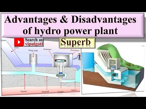 Advantages of hydro power plant|Disadvantages of hydro power plant|Merits & Demerits of Hydro|GTU