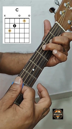 Learn how to Play G C & Dmajor Chord For Beginners Guitar Lesson| Guitar Tutorial for Beginners 🎸🔥🎶