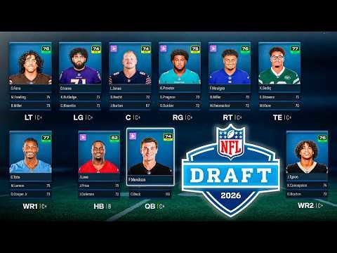 Can the NFL Draft Class Go 20-0?