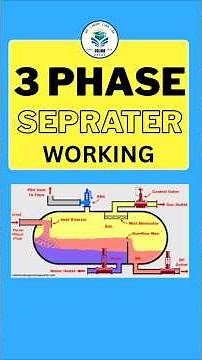 Oil, Gas & Water Separation Process | IIT COURSE | Headline Chemistry | IIT | NEET | #eduka #neet