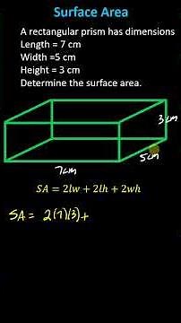 Determine the Surface Area of a Right Rectangular Prism (Box) #math #maths