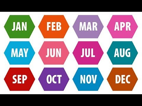 Things Your Birth Month Reveals About You