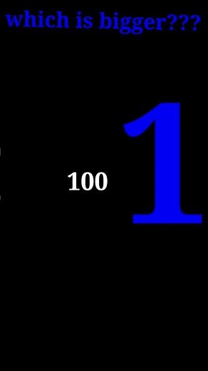 which is bigger comment