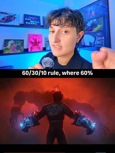 The 60–30–10 Rule 🎬 One of the most powerful color principles used in cinema, production design, fashion — and even character design. 60% dominant color 30% secondary color 10% accent color It creates balance, contrast, and visual focus without overwhelming the eye. As a character artist, I’ve started noticing this everywhere. Once you see it, you can’t unsee it.