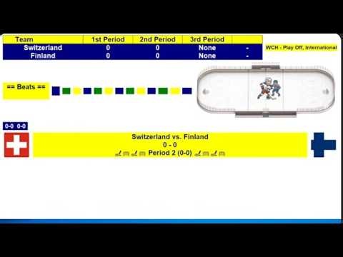 Suomi vs Sveitsi | Jääkiekon MM-kisat Finaali | 31. toukokuuta 2026 LIVE SCORE | #finland