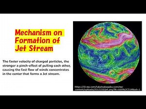 Mechanism on formation of jet stream