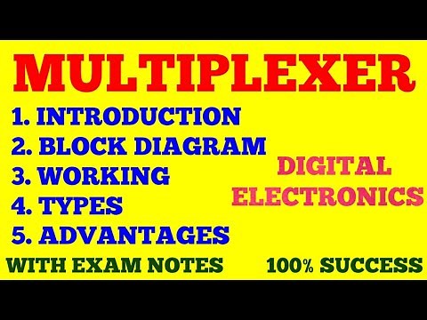 INTRODUCTION TO MULTIPLEXER | BLOCK DIAGRAM, WORKING, TYPES & ADVANTAGES OF MULTIPLEXER | EXAM NOTES
