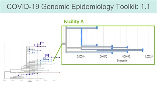 Module 1.1 – What is Genomic Epidemiology?