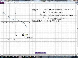 Domain and Range