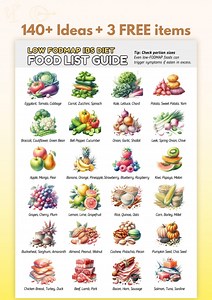 Fodmap IBS Food List, Fodmap Ibs Grocery, Ibs Low Fodmap Diet, Fodmap Chart Ibs, Fodmap Chart Ibs, Fodmap Diet for Ibs, Fodmap Ibs Meal - Etsy