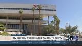 NV Energy overcharged customers $65.5M, documents show