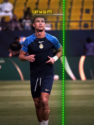 Comparing Heights: Ronaldo vs. Trump Measurements