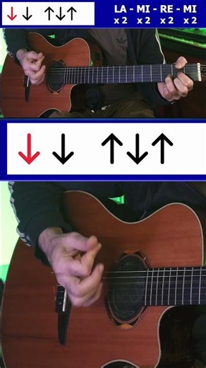 El Ritmo de COUNTRY FOLK con tempo lento