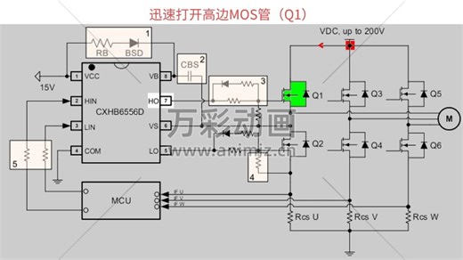 高压半桥驱动如何从源头杜绝炸机？CXHB6556D防直通机制全动态解析！