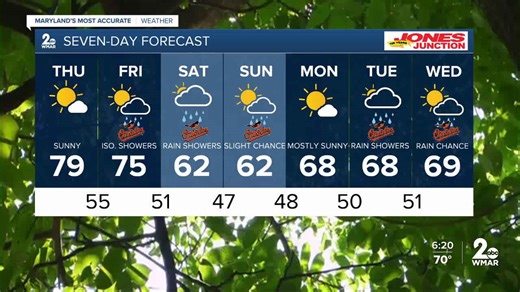 WMAR-2 News Dylan Robichaud Wednesday night weather