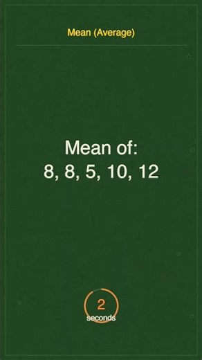 Think you know Mean (Average)? Let's find out 🎯