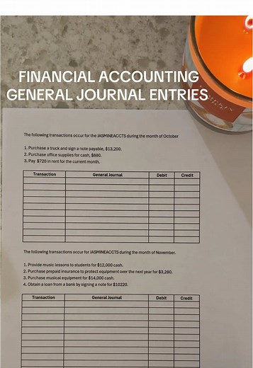Quick Guide to Journal Entries in Accounting