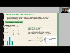 Variable Aleatoria Unidimensional Discreta