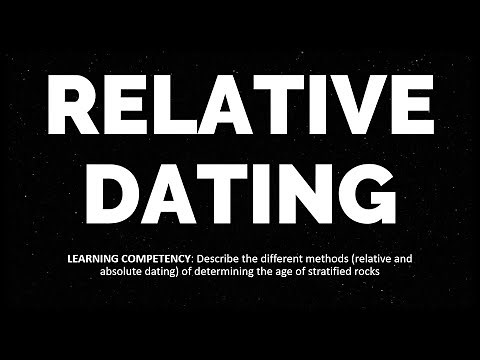 Relative Dating | Different Methods of Determining the Age of Stratified Rocks | Earth Science