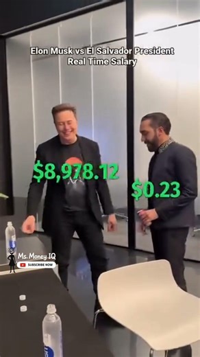 Elon Musk vs El Salvador President 😱 | Real-Time Salary Comparison #Shorts