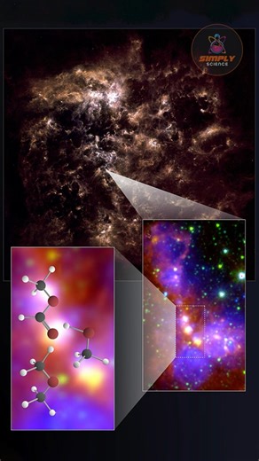 James Webb Reveals Alien Star System Chemistry Through 3I ATLAS Analysis #trending #shorts #3iatlas