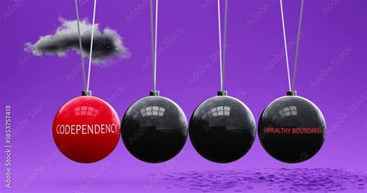 Codependency leads to unhealthy boundaries. Cause and effect relation between codependency and unhealthy boundaries. Vicious cycle. Negative repeating pattern.