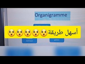 Comment faire un organigramme ????#informatique#réseau#word#