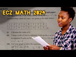 ECZ 2024 Math Paper 2: Cubic Function SOLVED!