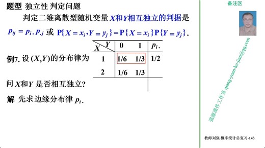 概率统计 第3章 多维随机变量及其分布 典型例题