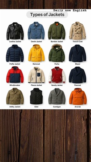 Types of jackets including leather jacket, denim jacket, bomber jacket puffer #shorts #ytshorts