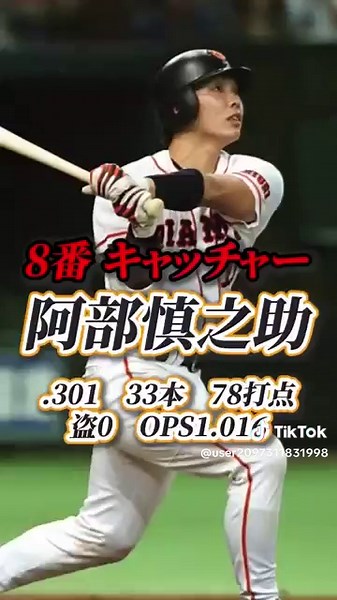 2004年の巨人打線がプロ野球史上最強