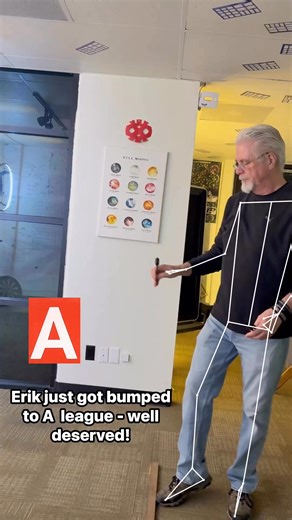 When he’s not playing in his garage, you’ll find him here. Erik is a new member that arrived late last season, seems to always make it out of the round robin. | Dart Club