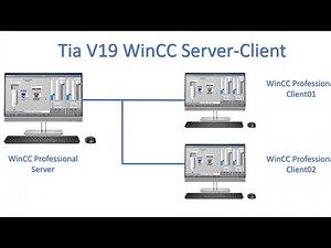 Server Client Configuration in WinCC Professional #wincc #server #tiaportal #tia #siemens