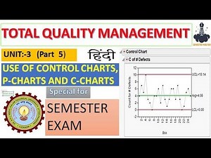 use of control charts|P-charts and C-charts|p-chart in hindi|c-chart in hindi|control chart in hindi