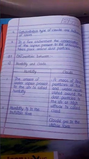 standard 8 geography lesson 3 humidity and clouds