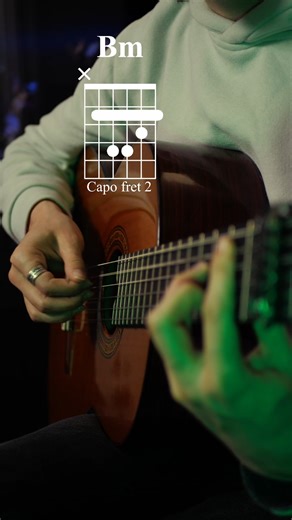 70K views · 984 reactions | Shape of You #guitar #tutorial #guitarra #guitare #violao #ギター #guitarlessons #guitartutorial #guitarchords #guitartips #guitare #guitarra #musiclessons #guitarteacher #guitarlesson #guitarlove #acousticguitar #fingerstyle #classicalguitar #chords #tabs | Rostheo | Facebook