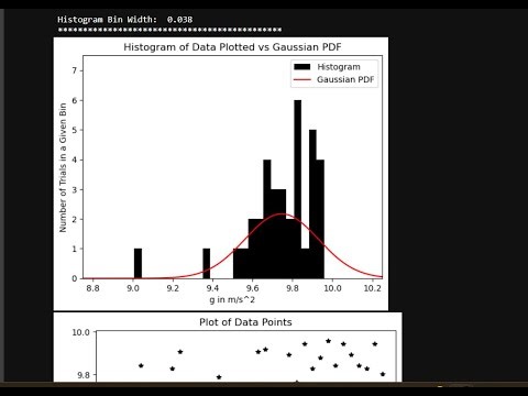 Writing Code in Python for Physics Error Analysis Class (no audio)