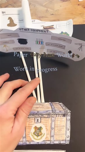 12 reactions | HARRY POTTER ENGLISH LAB in @officinadelleidee...