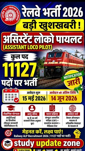 Railway ALP Recruitment 2026 🚆 11127 Posts | Assistant Loco Pilot Notification Out!