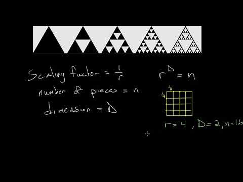 Sierpinski Triangle: Fractal Dimension