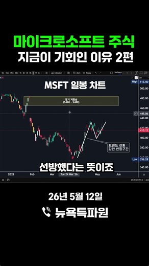 마이크로소프트 주식 지금이 기회인 이유 2편 | 차트 분석