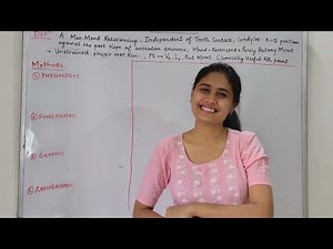 Horizontal Jaw Relation