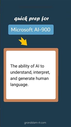Natural Language Processing Definition - Microsoft AI-900